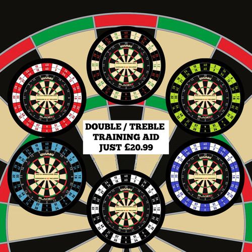 Double treble score training - double, &